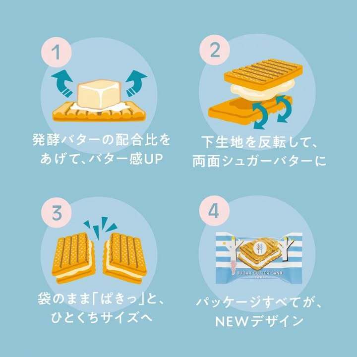 日本Sugar Butter Sand Tree 奶油砂糖夾心餅(10入):圖片 5